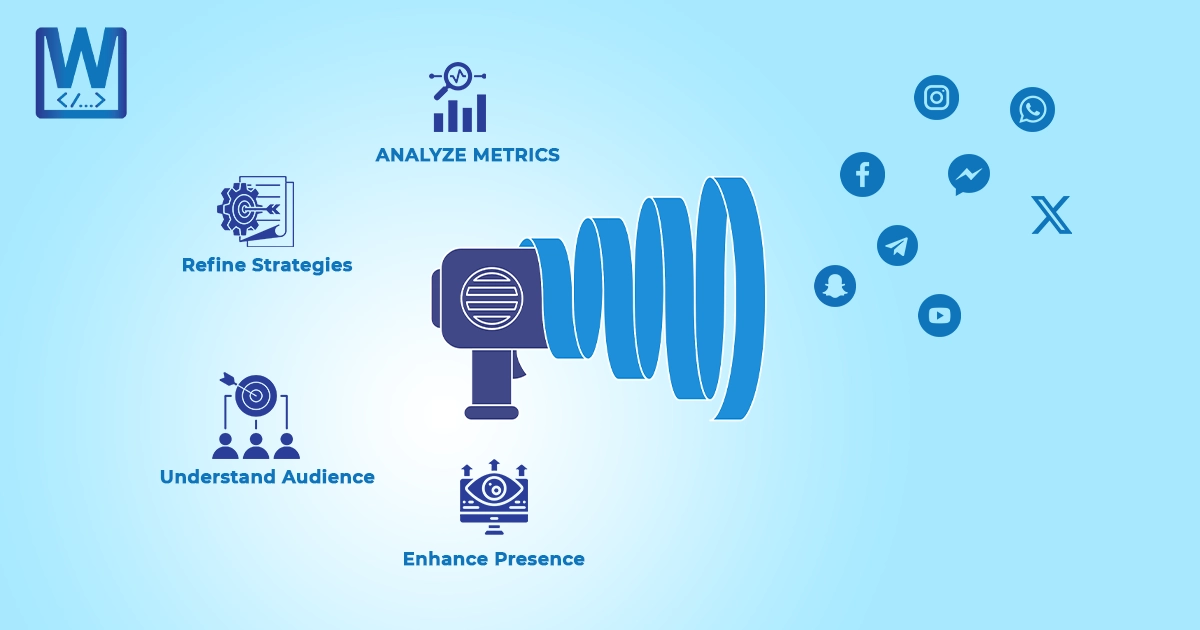 different-parameters-to-analyze-social-media-performance